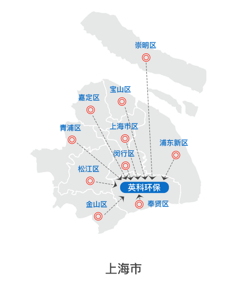 上海海博测评实业有限公司计划在全市推广泡沫减容机配合“两网融合”